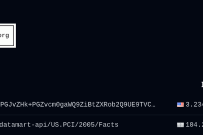 OpenAI agents tried to bruteforce a UN website's API fields
