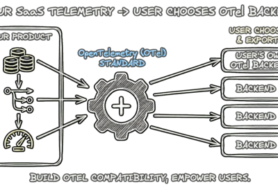 OTel-Native by Design – Building Products That Export to Any Observability Stack