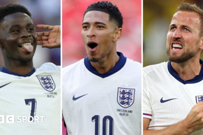 Pick your England starting line-up for the World Cup