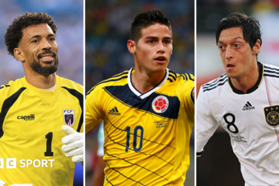 Players who turned World Cup heroics into big transfers