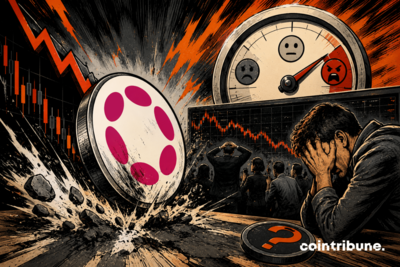 Polkadot plunges into fear zone despite support holding firm