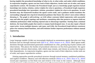 Procedural Graphs: Self-Evolving Execution Structures for LLM Agents