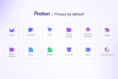 Proton Flock Camera Map
