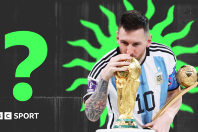 Quiz: How well do you know birthday boy Messi at World Cups?