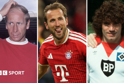 Ranking England's Ballon d'Or winners - how does Kane compare?