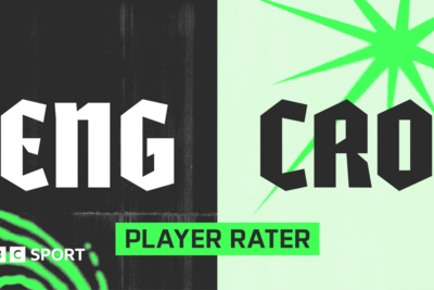 Rate the players in England's World Cup opener against Croatia