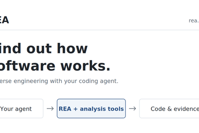 REA Reverse – Engineer Anything