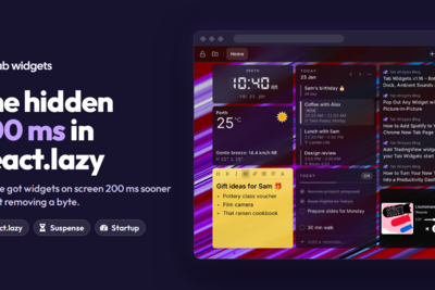React.lazy, Suspense and the Hidden 300 ms Delay