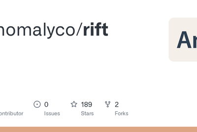Rift: Better Alternative to Git Worktrees