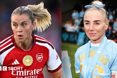 Russo and Greenwood nominated for Ballon d'Or