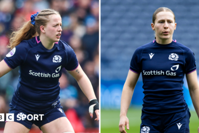 Scots recall Coubrough & Campbell for Ireland match