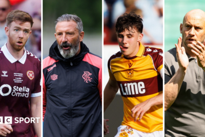 Scottish quartet learn possible European opponents