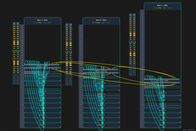See fiber breaks linked to a map