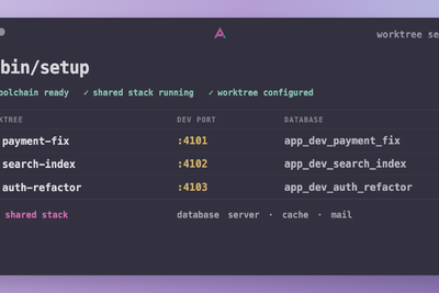 Setup Script Should Support Git Worktrees