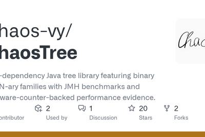 Show HN: ChaosTree – A zero-dependency Java tree library (AVL,RBT,B-Tree,B+Tree)