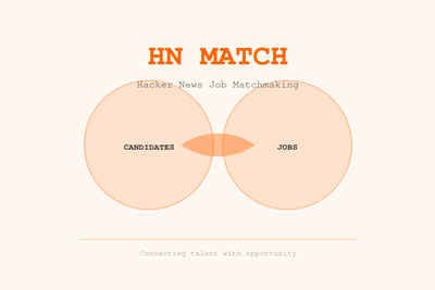 Show HN: HN Match Maker – Matching 