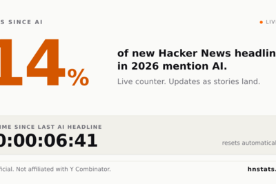 Show HN: How much of Hacker News is AI?