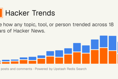 Show HN: I made Google Trends for Hacker News by indexing 18 years of comments