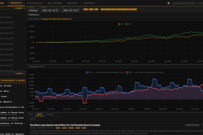 Show HN: Open Terminal – A Bloomberg Style App for Research