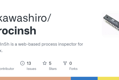 Show HN: Procinsh – A 3D Linux process inspector