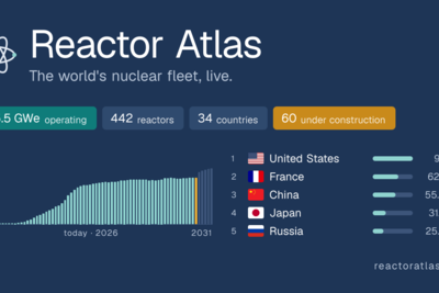Show HN: Reactor Atlas