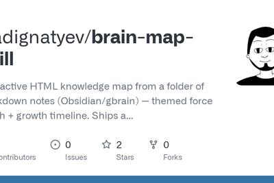 Show HN: Skill for your agent to visualize your gbrain and Obsidian