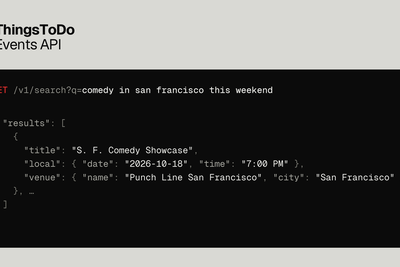 Show HN: Things to Do API