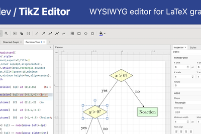 Show HN: TikZ Editor – WYSIWYG editor for figures in LaTeX
