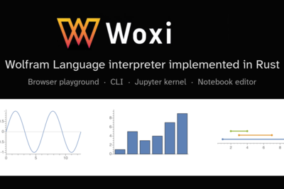 Show HN: Woxi - Open-source Mathematica / Wolfram Language reimplementation