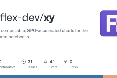 Show HN: XY – Fast, composable, GPU-accelerated charts, written in Rust