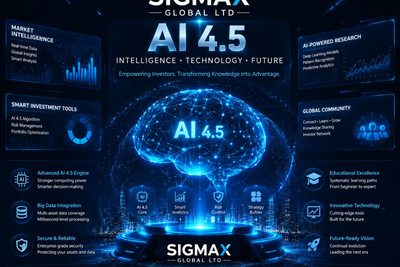 SigmaX Global Ltd Plans Strategic Marketing Collaboration With a Top 100 Global Financial Company To Accelerate International Expansion