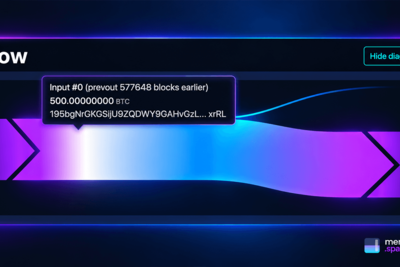 Sleeping Bitcoin Giant Moves 500 BTC Worth $41M After 10 Years of Silence