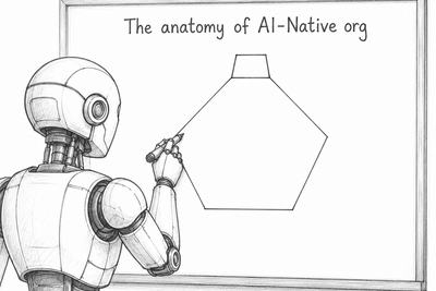 The Anatomy of an AI-Native Org
