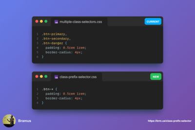 The Future of CSS: Target Multiple Classes with the Class Prefix Selector