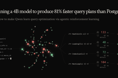 Training a 4B model to produce 81% faster query plans than Postgres
