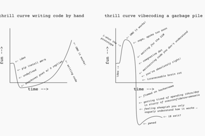 Vibecoding isn't as fun as writing code by hand