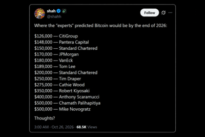 Wall Street’s $150K Bitcoin Calls for 2026 Are Subtly Falling Apart