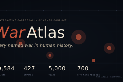 War Atlas: An interactive cartography of every named war in human history