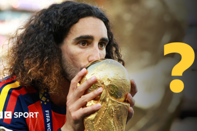 Weekly sports quiz: Cricket controversy and Cucurella