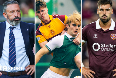What did Premiership start tell us about Scottish sides' Euro hopes?