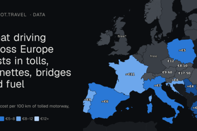 What driving across Europe costs in tolls, vignettes, bridges and fuel