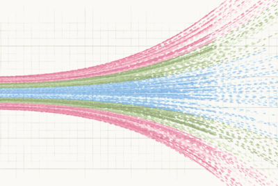 What will our economic future look like?