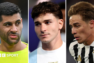 Who could Arsenal sign after missing out on Vinicius Jr?