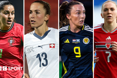 Who could NI face in World Cup play-offs?