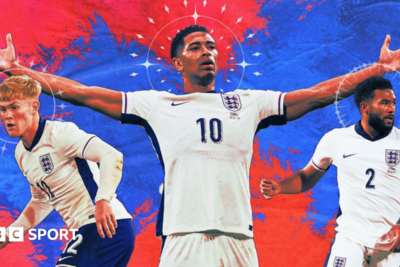 Who will start for England at Euro 2028? BBC Sport's predictions