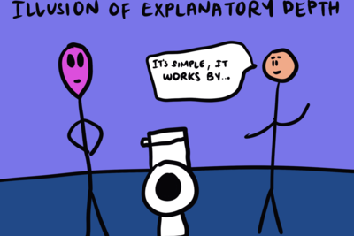 Why do we think we understand the world more than we actually do?