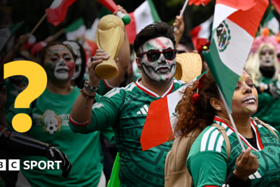 World Cup quiz: Can you name every host?