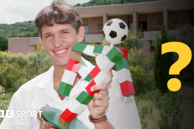 World Cup quiz: Do you remember these mascots?
