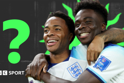 World Cup quiz: England's previous opening games