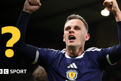 World Cup quiz: Name every player in Scotland's squad